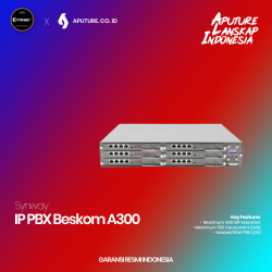 IP PBX Beskom A300